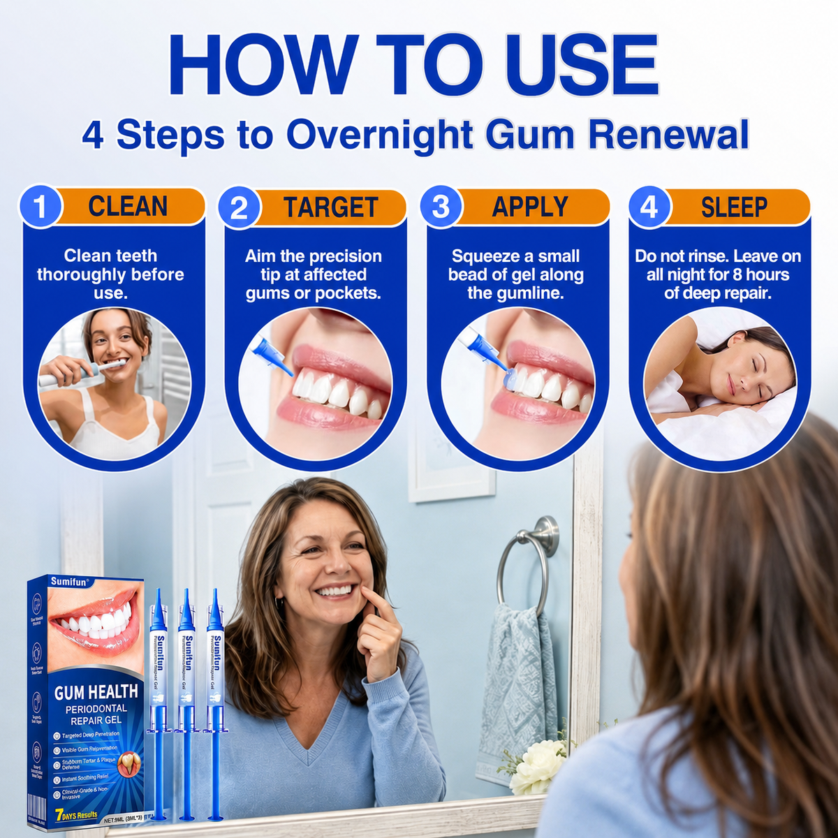 Gum health Periodontal Repair Gel-JR-Haily