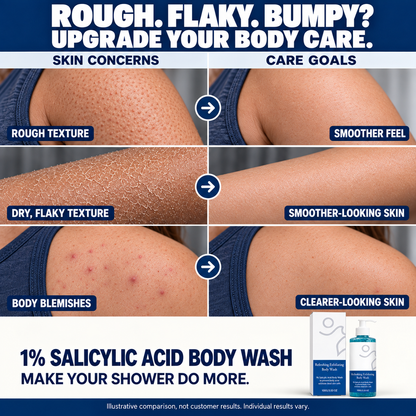 🔥 Flash Sale 🔥 Salicylic Acid Exfoliating Body Wash 🚿 Smoothing for Keratosis Pilaris & Body Acne-JR-8RH7