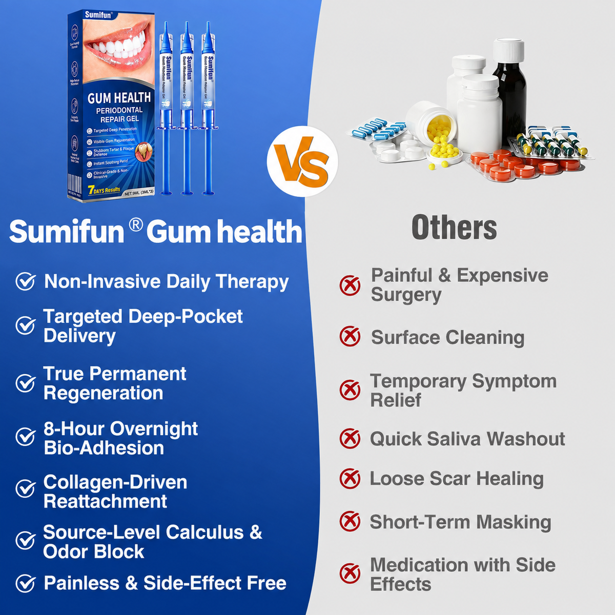 Gum health Periodontal Repair Gel-JR-Haily
