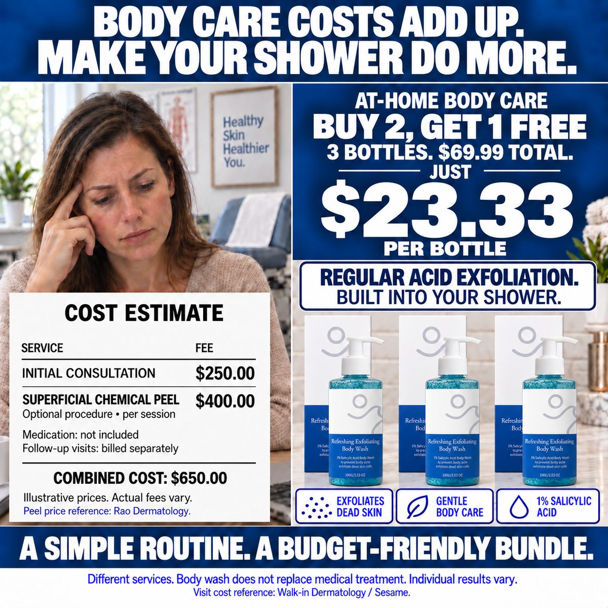 🔥 Flash Sale 🔥 Salicylic Acid Exfoliating Body Wash 🚿 Smoothing for Keratosis Pilaris & Body Acne-JR-8RH7