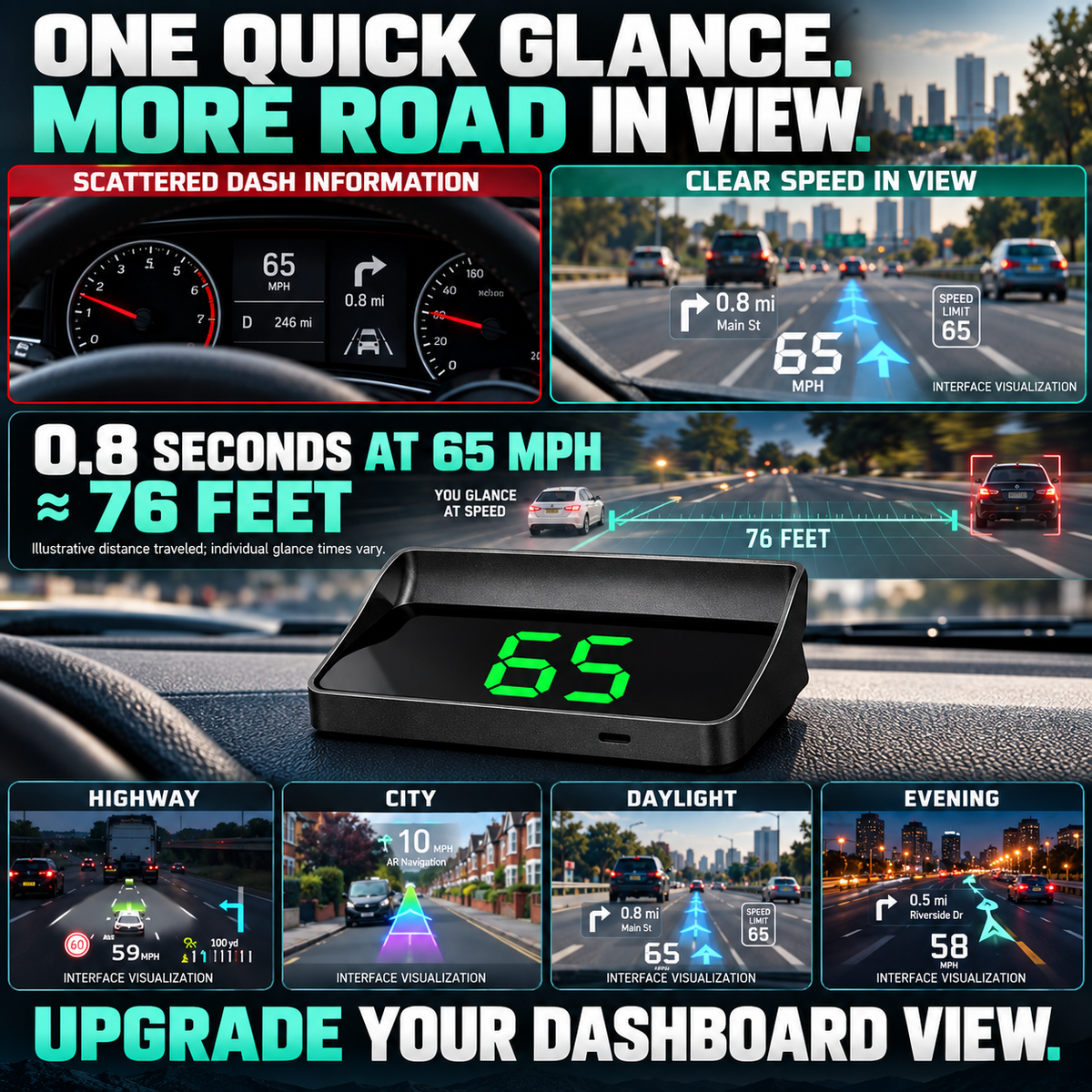 🚨 STOP DRIVING BLIND! ApexDrive  Intelligent GPS HUD – See Your Speed, Direction & Road Alerts Without Taking Your Eyes Off the Road 🚘⚡🛰️-JR-8JX3