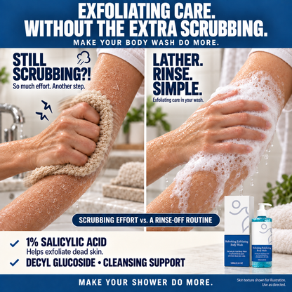 🔥 Flash Sale 🔥 Salicylic Acid Exfoliating Body Wash 🚿 Smoothing for Keratosis Pilaris & Body Acne-JR-8RH7