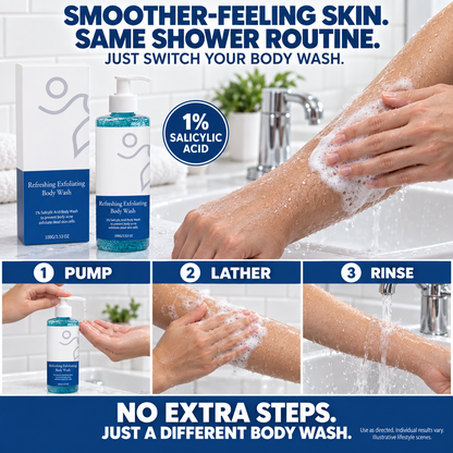 🔥 Flash Sale 🔥 Salicylic Acid Exfoliating Body Wash 🚿 Smoothing for Keratosis Pilaris & Body Acne-JR-8RH7