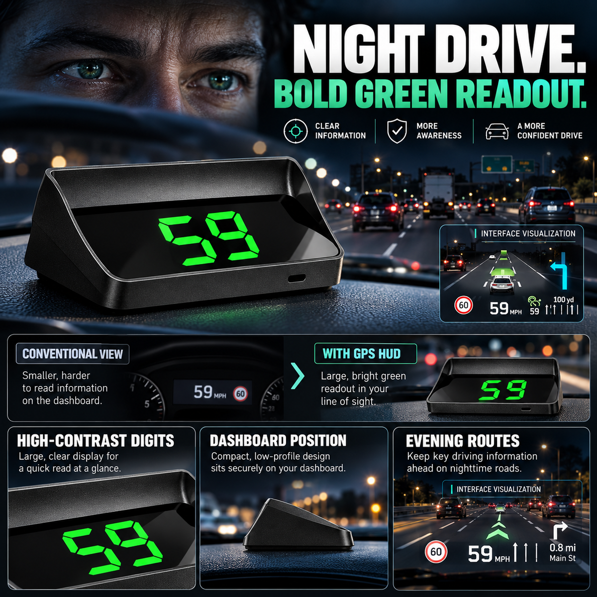 🚨 STOP DRIVING BLIND! ApexDrive  Intelligent GPS HUD – See Your Speed, Direction & Road Alerts Without Taking Your Eyes Off the Road 🚘⚡🛰️-JR-8JX3