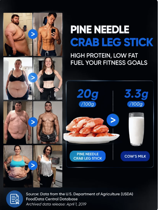 🦀High Protein Crab Leg Seafood Snack, Low Carb Friendly, Ready-to-Eat Ocean Flavor Treat-JR-xdd