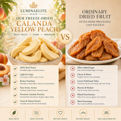 Premium Freeze-Dried Calanda Yellow Peaches — Naturally Sweet, Crispy, and Made with No Added Sugar.-JR-YH