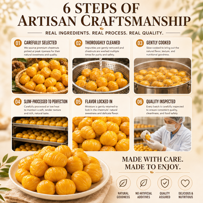 🌰 Nature’s Golden Chestnuts 💛 Heart‑Friendly Snack｜Packed With Daily Good Nutrition-JR-Rex