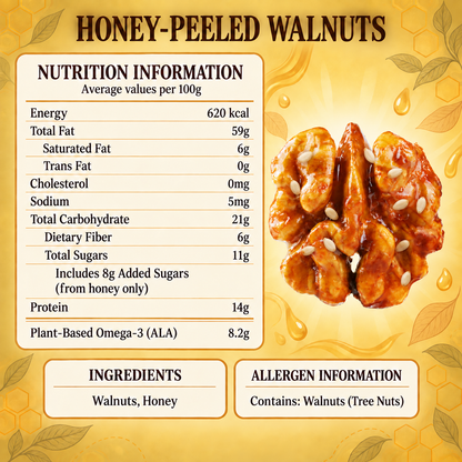 Honey-Peeled Walnuts – Delicious Crunch with Real Heart Benefits-JR-OUO