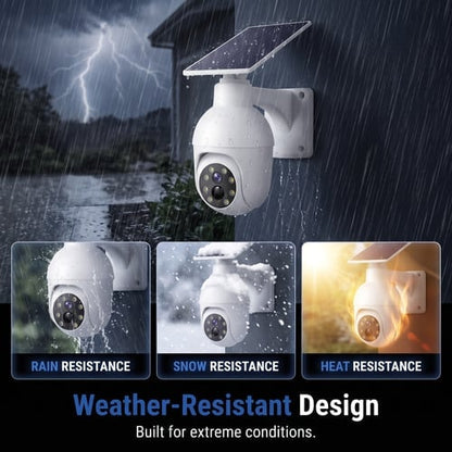 ⏰Solar-Powered Simulated Surveillance Camera Street Light-JR-L7