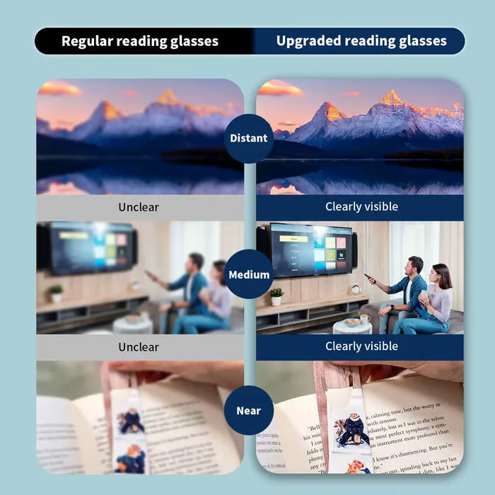 🏆Flash Sale#👓✨ Auto-Adjusting HD Reading Glasses-#YUN7