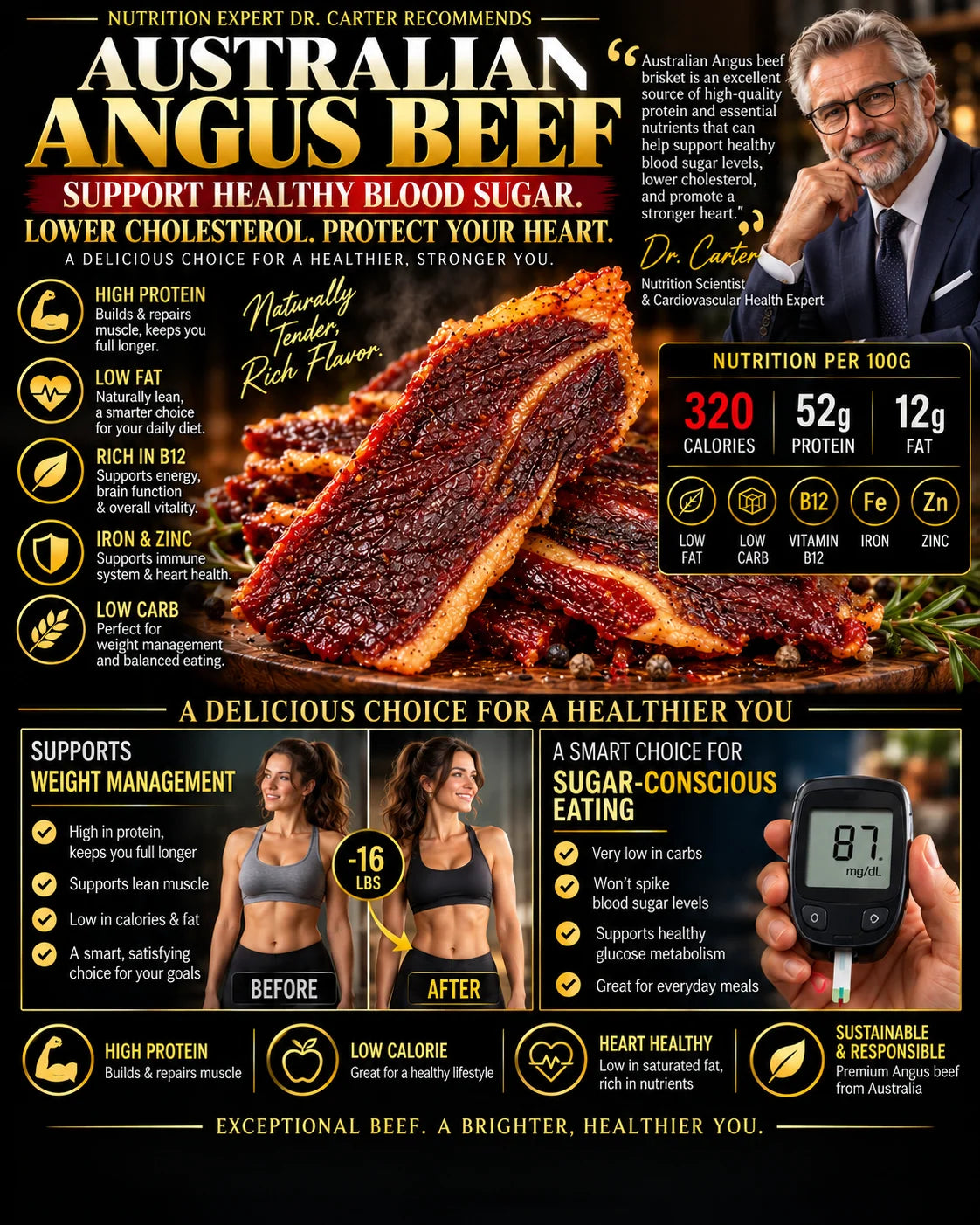 100% Australian Grass-Fed Angus Beef Brisket Snack | Thick-Cut, Juicy & Tender | Rich Beef Flavor | High-Protein Snack-Liam-JR