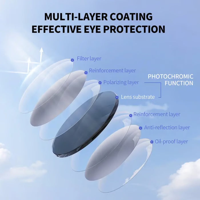 🏆Flash Sale#👓✨ Auto-Adjusting HD Reading Glasses-#YUN7