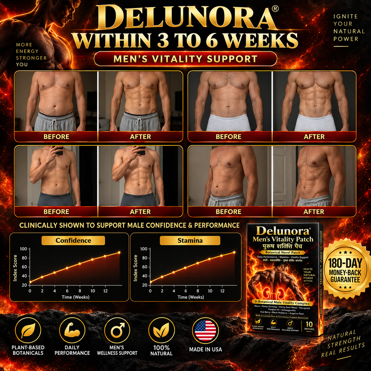 Delunora® Men's Vitality Patch -JR- LSX