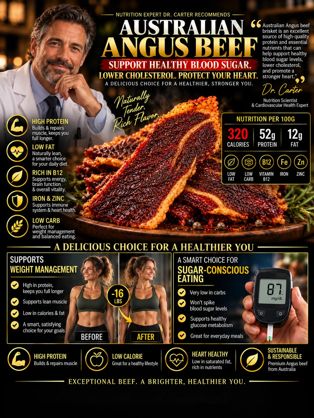 100% Australian Grass-Fed Angus Beef Brisket Snack | Thick-Cut, Juicy & Tender | Rich Beef Flavor | High-Protein Snack-Liam-JR