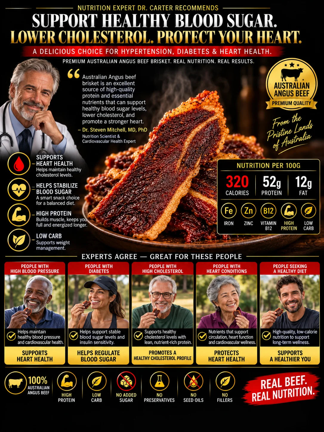 100% Australian Grass-Fed Angus Beef Brisket Snack | Thick-Cut, Juicy & Tender | Rich Beef Flavor | High-Protein Snack-Liam-JR
