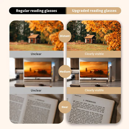 🏆Flash Sale#👓✨ Auto-Adjusting HD Reading Glasses-#YUN7