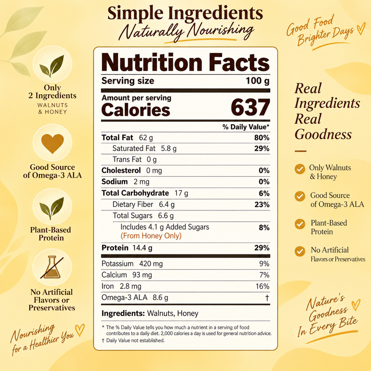 Honey-Peeled Walnuts – The Delicious Way to Support Your Heart Health-JR-IUK