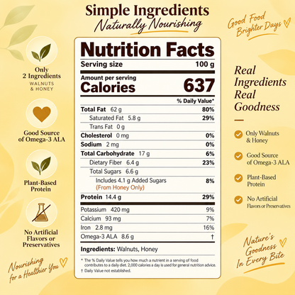 Honey-Peeled Walnuts – The Delicious Way to Support Your Heart Health-JR-IUK