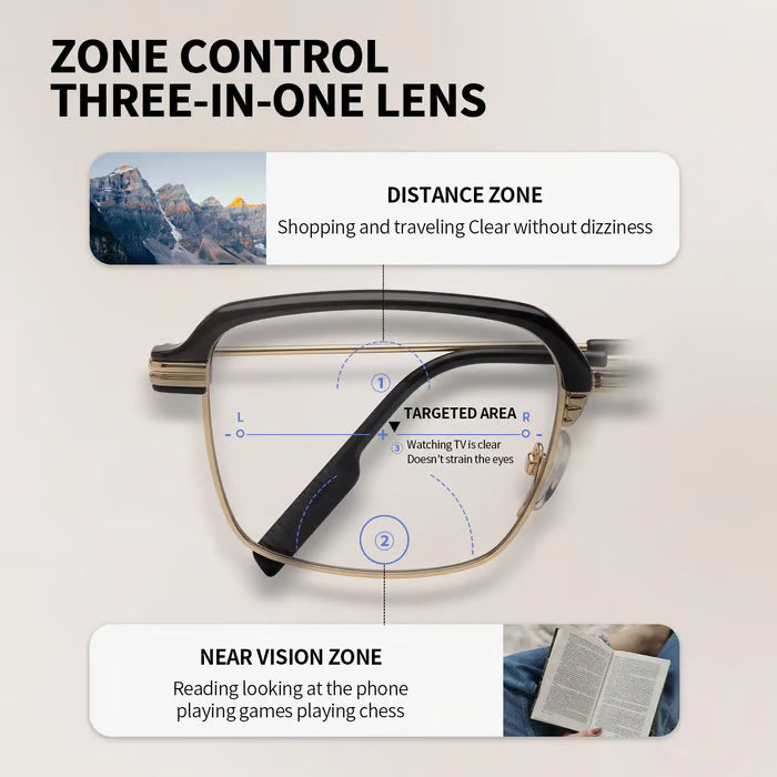 🏆Flash Sale#👓✨ Auto-Adjusting HD Reading Glasses-#YUN7