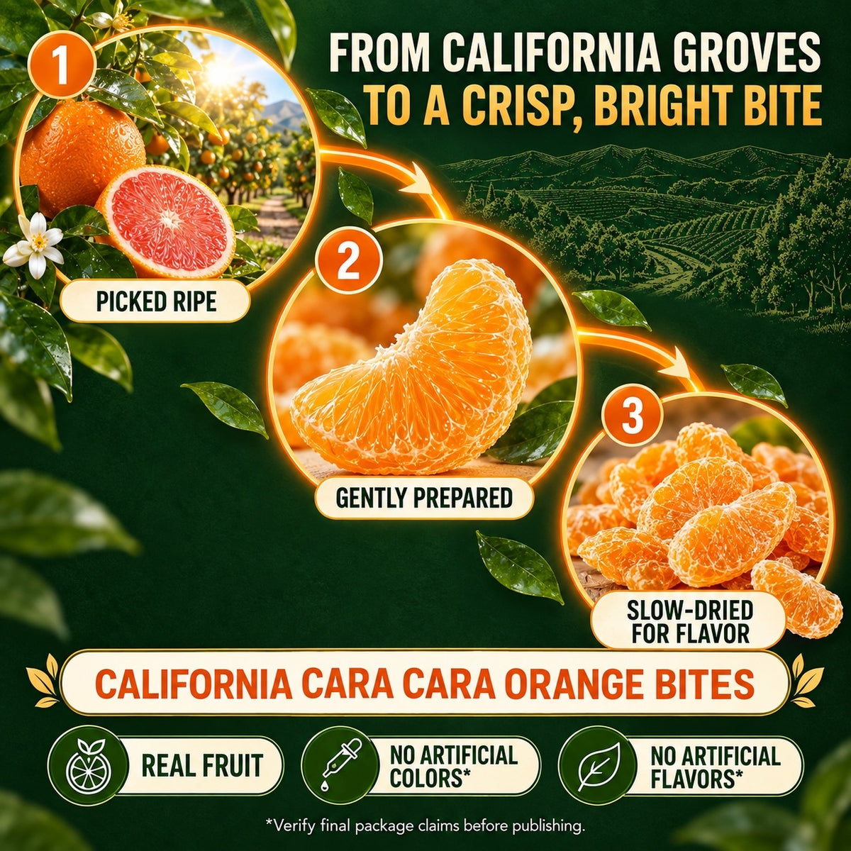 California Cara Cara Orange Bites – Healthy, Soft, Chewy & Naturally Sweet-JR-WH